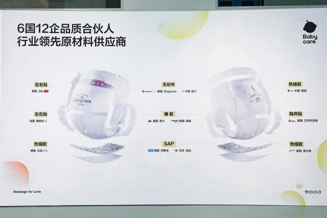 界茅台坐上世界的牌桌EVO视讯中国母婴(图6)